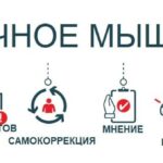 Как развить критическое мышление: ваш щит против манипуляций в цифровую эпоху